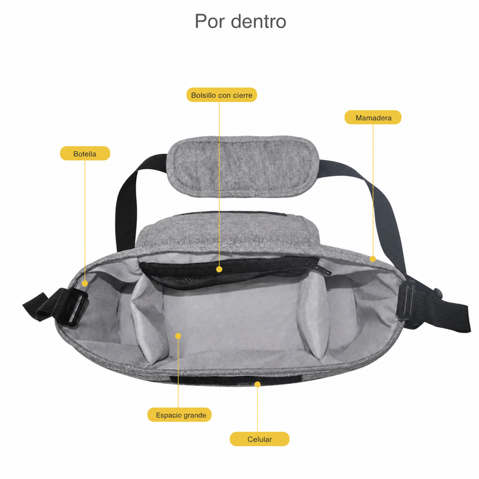 Celular y llaves con cierre